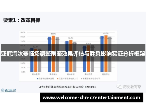 亚冠淘汰赛临场调整策略效果评估与胜负影响实证分析框架 亚冠淘汰赛临场调整策略效果评估与胜负影响实证分析框架