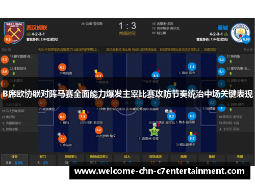 B席欧协联对阵马赛全面能力爆发主宰比赛攻防节奏统治中场关键表现 B席欧协联对阵马赛全面能力爆发主宰比赛攻防节奏统治中场关键表现