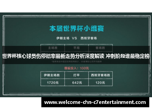 世界杯核心球员伤停赔率最新走势分析深度解读 冲刺阶段谁最稳定榜