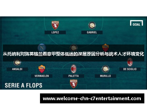 从托纳利对阵英格兰看意甲整体低迷的深层原因分析与战术人才环境变化 从托纳利对阵英格兰看意甲整体低迷的深层原因分析与战术人才环境变化