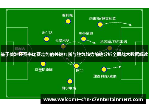 基于美洲杯赛事比赛走势的关键判断与胜负趋势前瞻分析全面战术数据解读 基于美洲杯赛事比赛走势的关键判断与胜负趋势前瞻分析全面战术数据解读