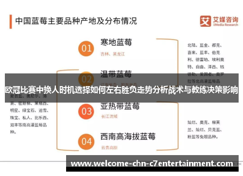 欧冠比赛中换人时机选择如何左右胜负走势分析战术与教练决策影响 欧冠比赛中换人时机选择如何左右胜负走势分析战术与教练决策影响