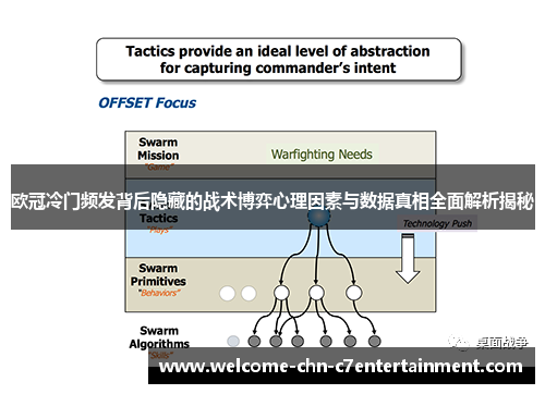 欧冠冷门频发背后隐藏的战术博弈心理因素与数据真相全面解析揭秘