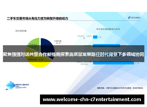 聚焦强强对话共塑合作新格局探索高质量发展路径时代背景下多领域协同 聚焦强强对话共塑合作新格局探索高质量发展路径时代背景下多领域协同