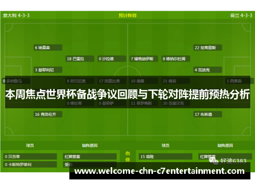本周焦点世界杯备战争议回顾与下轮对阵提前预热分析 本周焦点世界杯备战争议回顾与下轮对阵提前预热分析