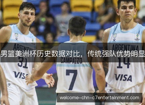 男篮美洲杯历史数据对比，传统强队优势明显